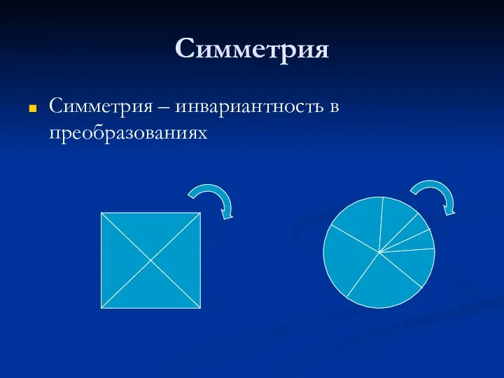 Симметрия Симметрия – инвариантность в преобразованиях