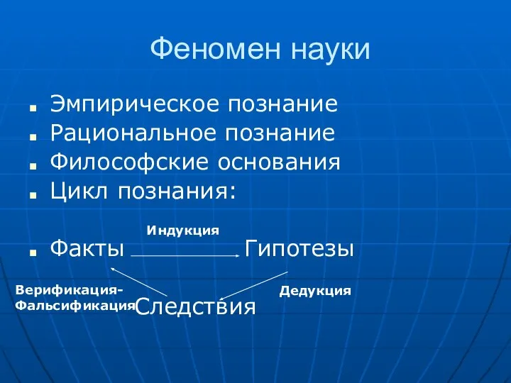 Феномен науки Эмпирическое познание Рациональное познание Философские основания Цикл познания: Факты