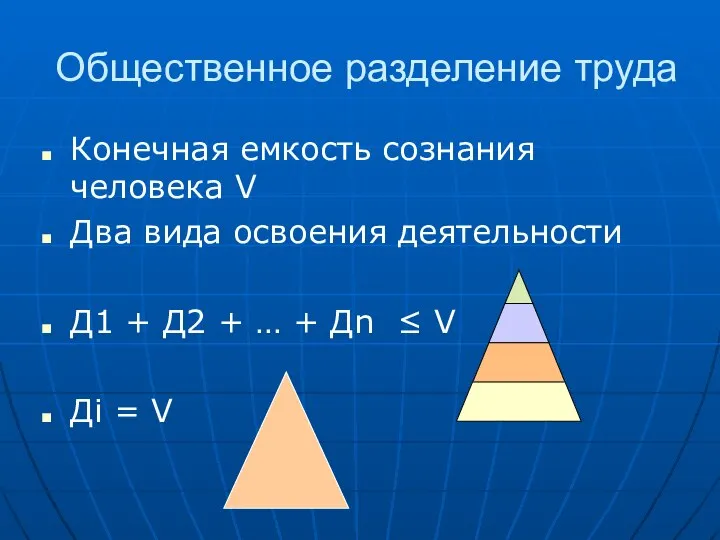 Общественное разделение труда Конечная емкость сознания человека V Два вида освоения