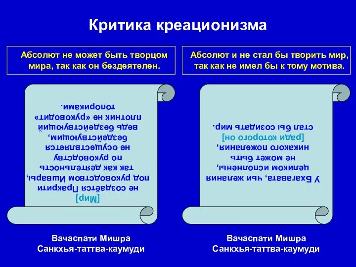 Критика креационизма [Мир] не создаётся Пракрити под руководством Ишвары, так как