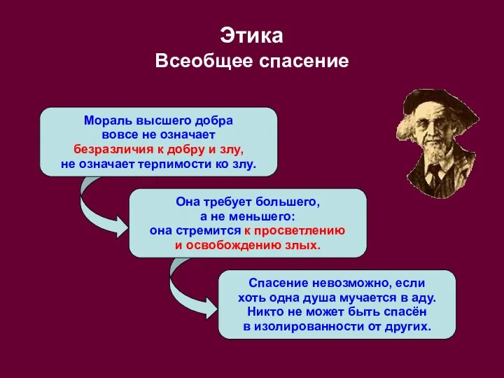 Этика Всеобщее спасение Мораль высшего добра вовсе не означает безразличия к