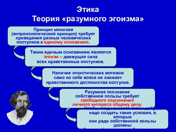 Таким единым основанием является эгоизм – движущая сила всех нравственных поступков.