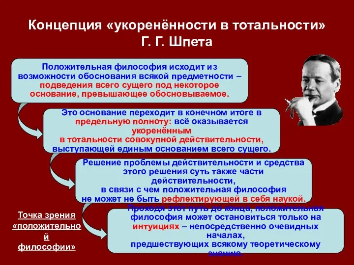 Положительная философия исходит из возможности обоснования всякой предметности – подведения всего