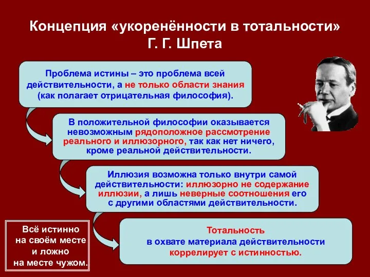 Проблема истины – это проблема всей действительности, а не только области