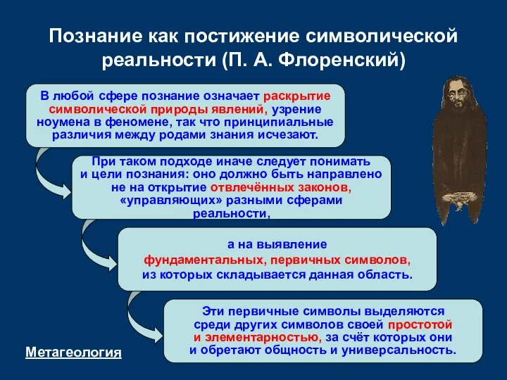 В любой сфере познание означает раскрытие символической природы явлений, узрение ноумена