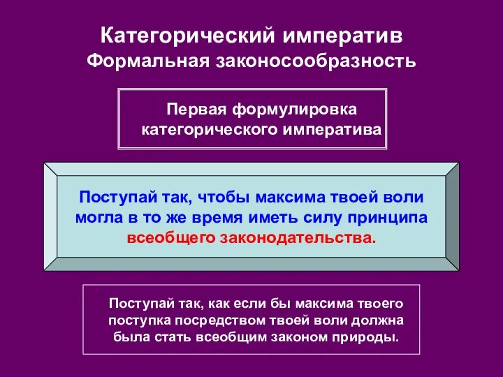 Категорический императив Формальная законосообразность Поступай так, чтобы максима твоей воли могла