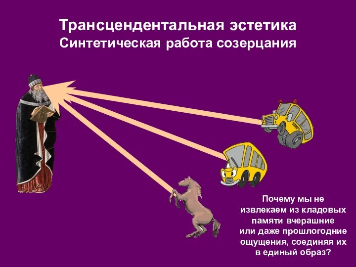 Трансцендентальная эстетика Синтетическая работа созерцания Почему мы не извлекаем из кладовых