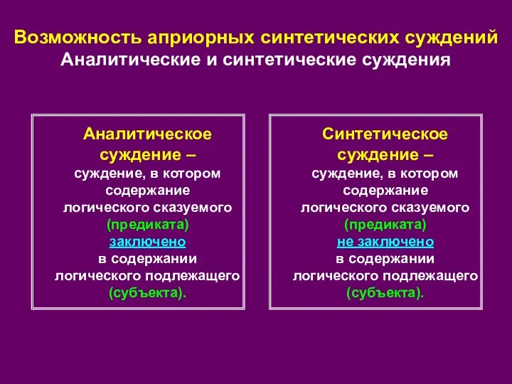 Возможность априорных синтетических суждений Аналитические и синтетические суждения Аналитическое суждение –