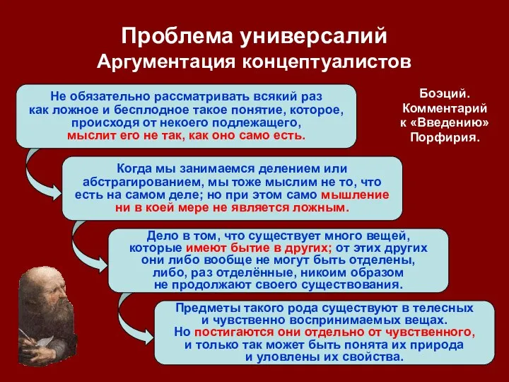 Не обязательно рассматривать всякий раз как ложное и бесплодное такое понятие,