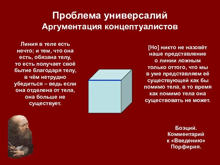 Проблема универсалий Аргументация концептуалистов Линия в теле есть нечто; и тем,