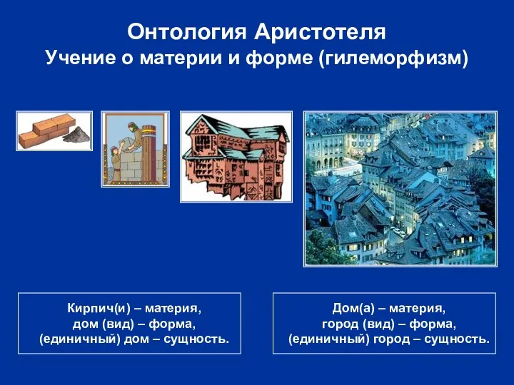 Онтология Аристотеля Учение о материи и форме (гилеморфизм) Кирпич(и) – материя,