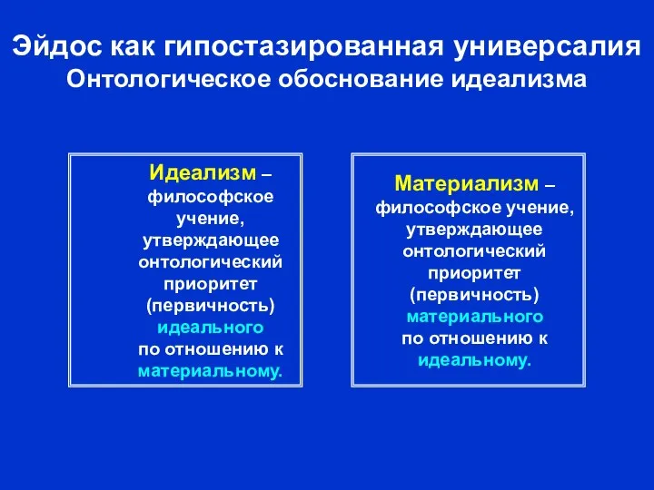 Эйдос как гипостазированная универсалия Онтологическое обоснование идеализма Идеализм – философское учение,