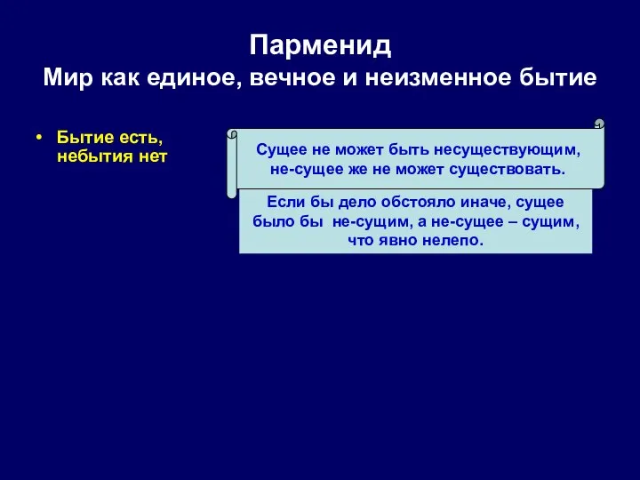 Бытие есть, небытия нет Если бы дело обстояло иначе, сущее было