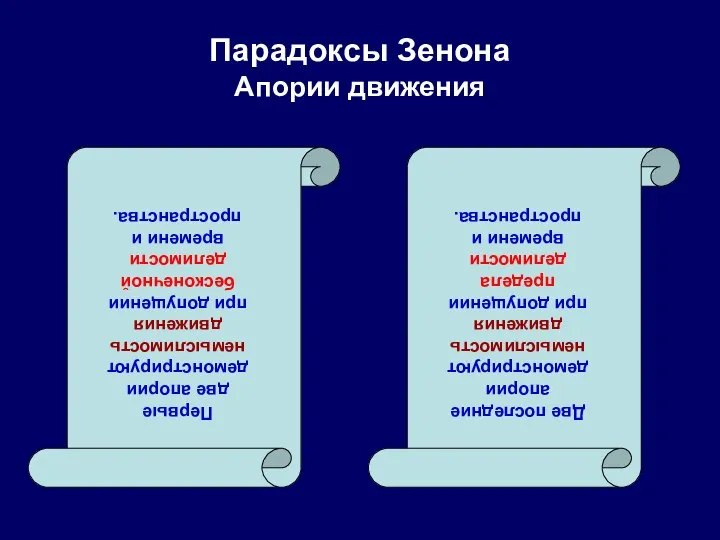 Парадоксы Зенона Апории движения Первые две апории демонстрируют немыслимость движения при