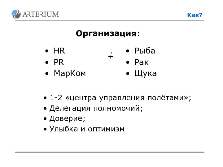 HR PR МарКом Рыба Рак Щука Организация: = 1-2 «центра управления