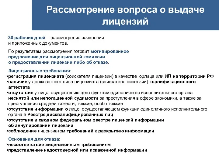 Рассмотрение вопроса о выдаче лицензий 30 рабочих дней – рассмотрение заявления