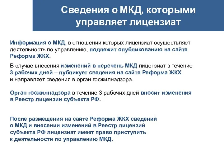 Сведения о МКД, которыми управляет лицензиат Информация о МКД, в отношении