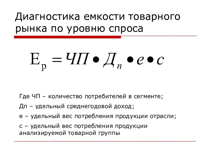 Диагностика емкости товарного рынка по уровню спроса Где ЧП – количество