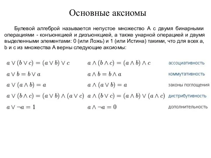 Основные аксиомы Булевой алгеброй называется непустое множество A с двумя бинарными