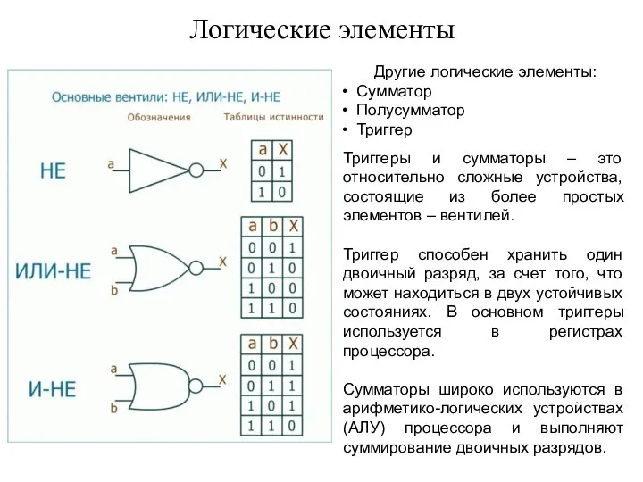 Логические элементы Другие логические элементы: Сумматор Полусумматор Триггер Триггеры и сумматоры