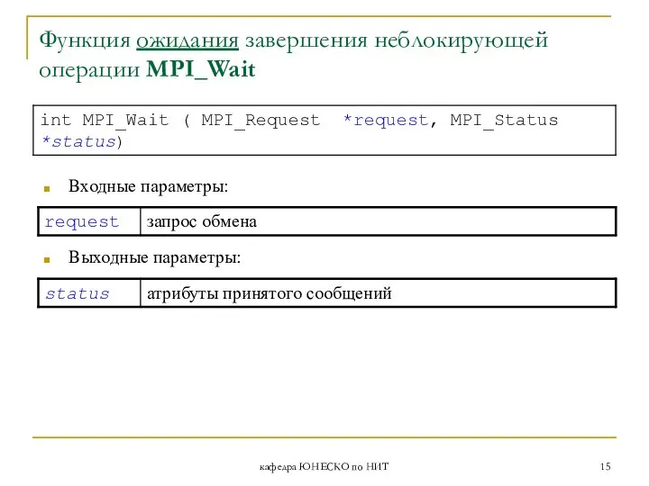 кафедра ЮНЕСКО по НИТ Функция ожидания завершения неблокирующей операции MPI_Wait Входные параметры: Выходные параметры: