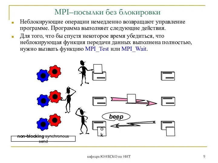 кафедра ЮНЕСКО по НИТ MPI–посылки без блокировки Неблокирующие операции немедленно возвращают