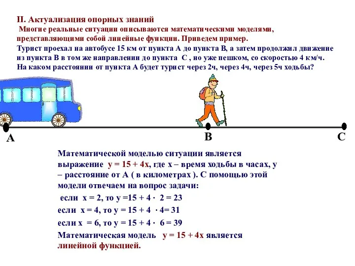 II. Актуализация опорных знаний Многие реальные ситуации описываются математическими моделями, представляющими