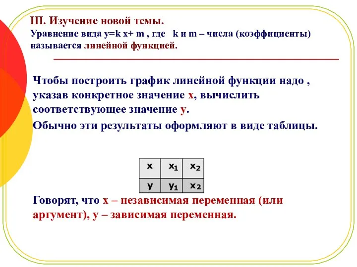 III. Изучение новой темы. Уравнение вида y=k x+ m , где