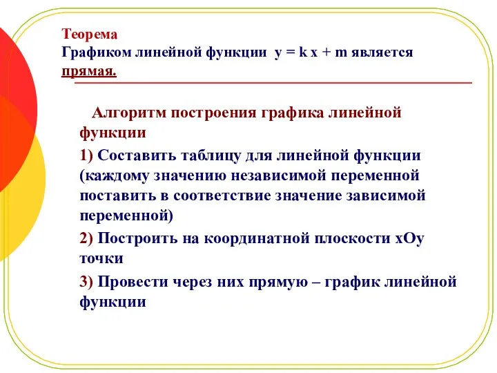 Алгоритм построения графика линейной функции 1) Составить таблицу для линейной функции