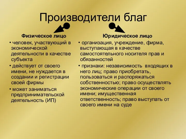 Производители благ Физическое лицо человек, участвующий в экономической деятельности в качестве