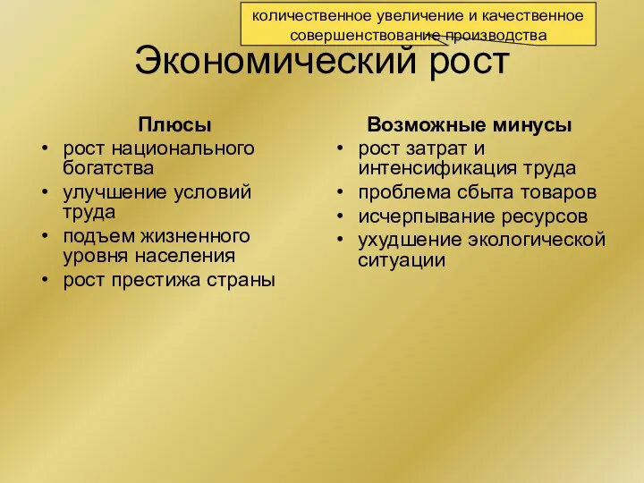 Экономический рост Плюсы рост национального богатства улучшение условий труда подъем жизненного