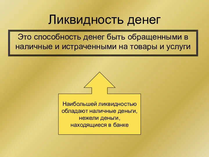 Ликвидность денег Это способность денег быть обращенными в наличные и истраченными