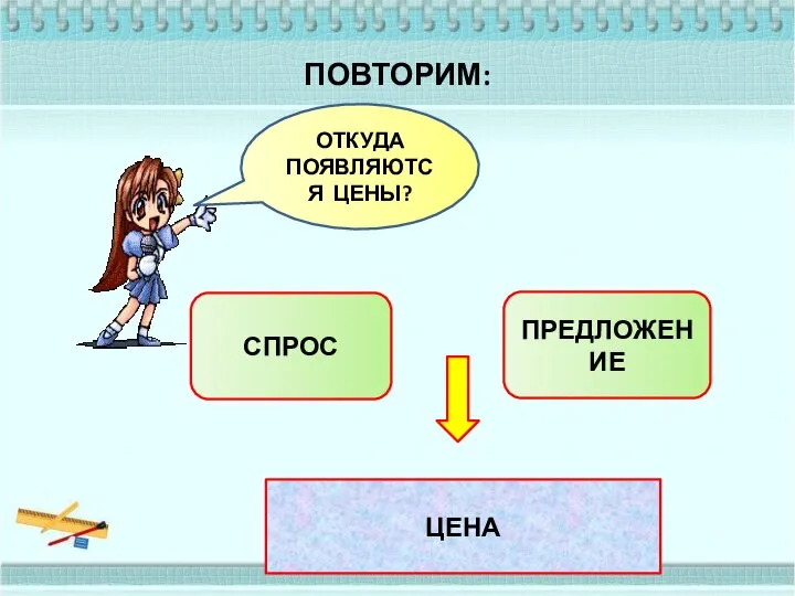 ПОВТОРИМ: ОТКУДА ПОЯВЛЯЮТСЯ ЦЕНЫ? СПРОС ПРЕДЛОЖЕНИЕ ЦЕНА