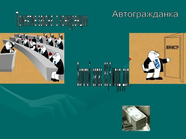 Принятие закона о конкуренции Золотой запас 83,6 млрд. долл Автогражданка