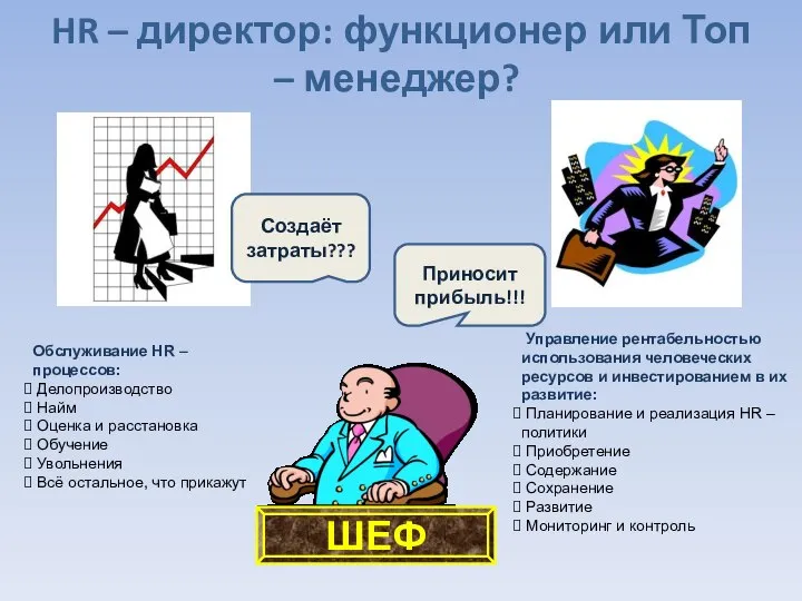 HR – директор: функционер или Топ – менеджер? Обслуживание HR –