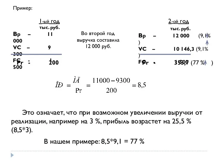 Пример: 1-ый год тыс. руб. Вр – 11 000 VC –