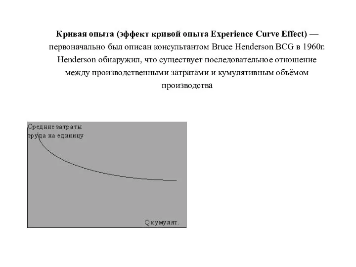 Кривая опыта (эффект кривой опыта Experience Curve Effect) — первоначально был