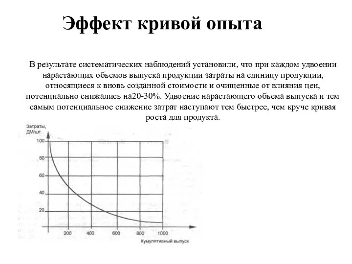 Эффект кривой опыта В результате систематических наблюдений установили, что при каждом