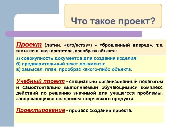 Что такое проект? Проект (латин. «projectus») - «брошенный вперед», т.е. замысел