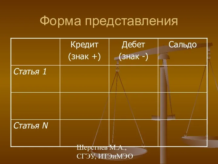 Шерстнев М.А., СГЭУ, ИТЭиМЭО Форма представления