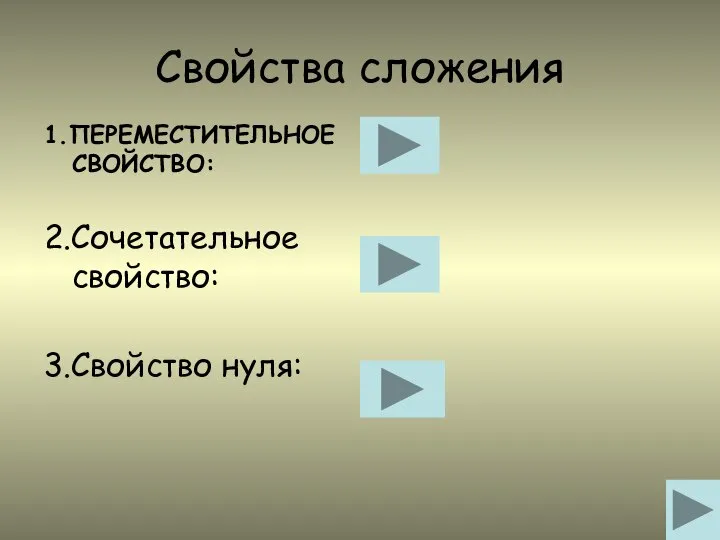 Свойства сложения 1.ПЕРЕМЕСТИТЕЛЬНОЕ СВОЙСТВО: 2.Сочетательное свойство: 3.Свойство нуля: