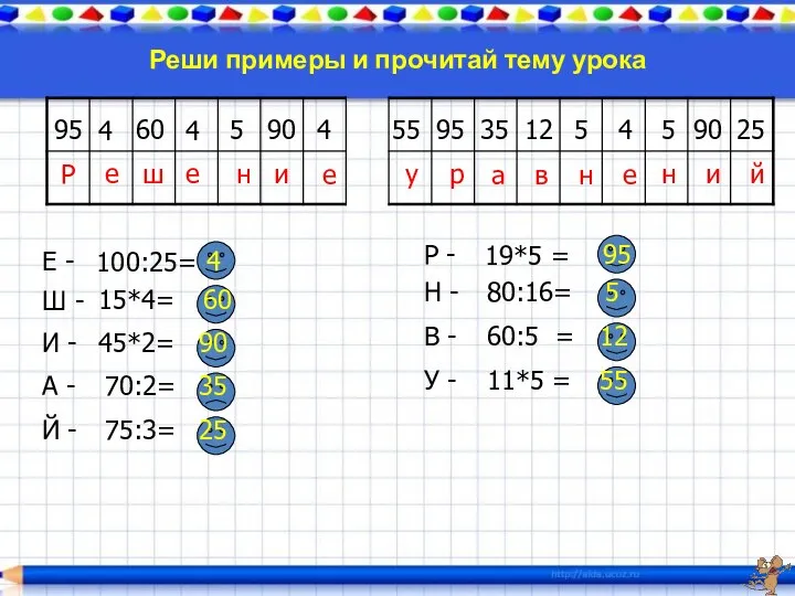 60 4 Реши примеры и прочитай тему урока 100:25= 15*4= 45*2=