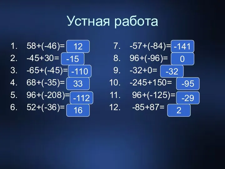 Устная работа 58+(-46)= -45+30= -65+(-45)= 68+(-35)= 96+(-208)= 52+(-36)= -57+(-84)= 96+(-96)= -32+0=