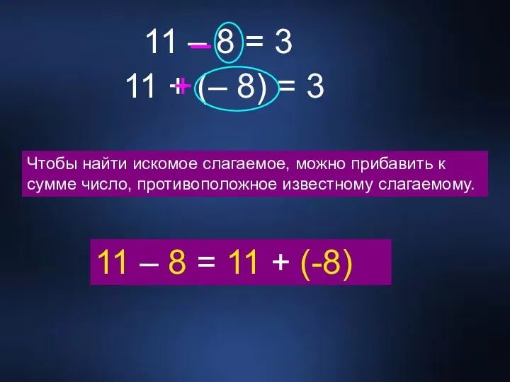 11 – 8 = 3 11 + (– 8) = 3