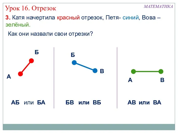 3. Катя начертила красный отрезок, Петя- синий, Вова – зелёный. МАТЕМАТИКА