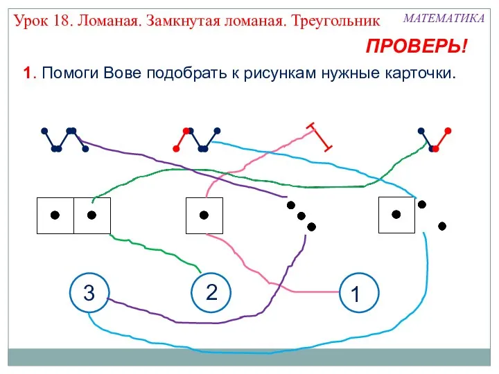 МАТЕМАТИКА 1. Помоги Вове подобрать к рисункам нужные карточки. Урок 18. Ломаная. Замкнутая ломаная. Треугольник ПРОВЕРЬ!