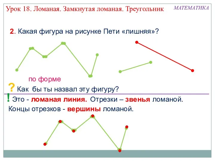 МАТЕМАТИКА 2. Какая фигура на рисунке Пети «лишняя»? ? Как бы