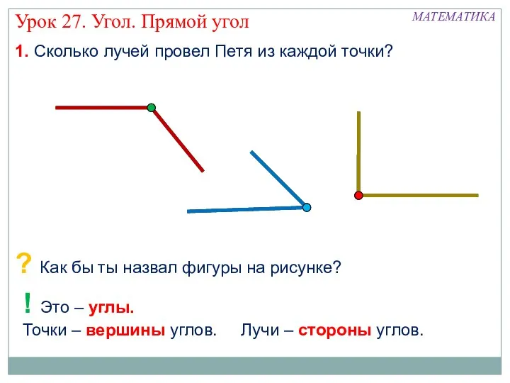 1. Сколько лучей провел Петя из каждой точки? ? Как бы