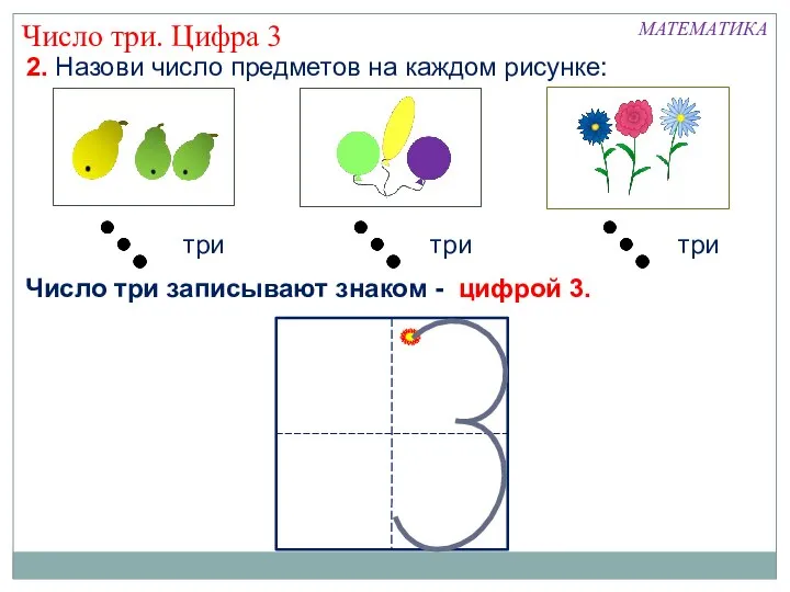 Число три. Цифра 3 МАТЕМАТИКА 2. Назови число предметов на каждом