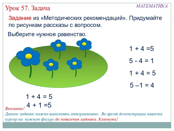 Задание из «Методических рекомендаций». Придумайте по рисункам рассказы с вопросом. 1